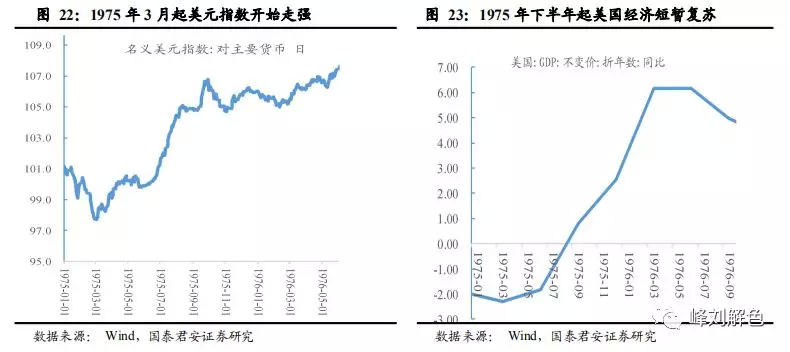 拉美债务危机  经济总量_拉美金融危机的图片