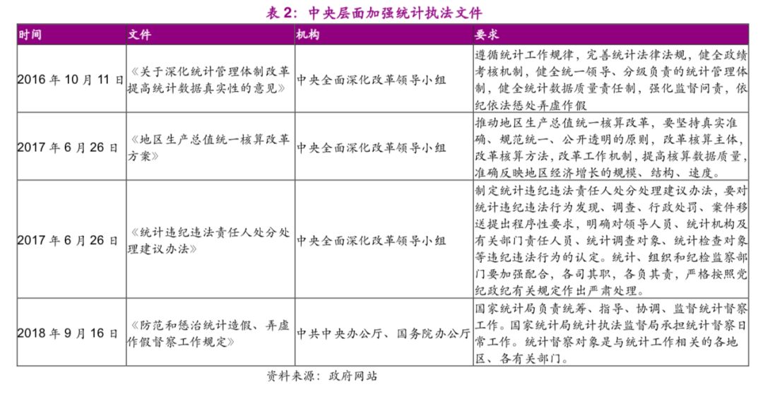 gdp基数单位_观世界铜产业格局 察中国消费 灰犀牛(3)