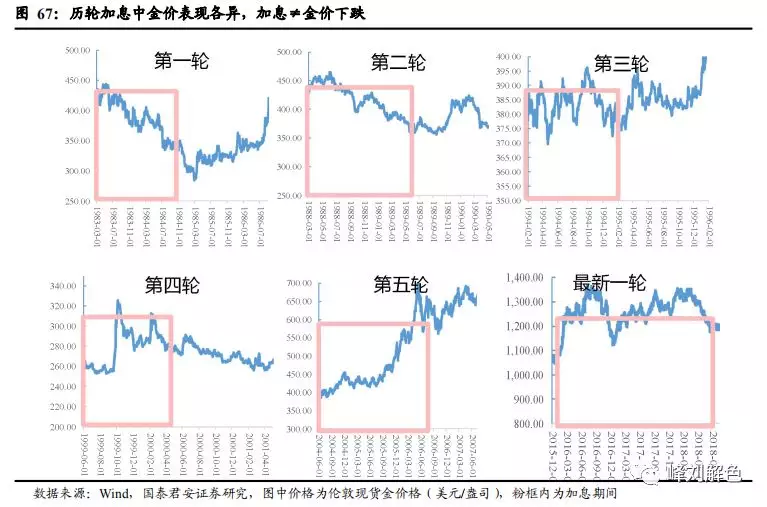 欧盟加美国经济总量_美国欧盟(3)