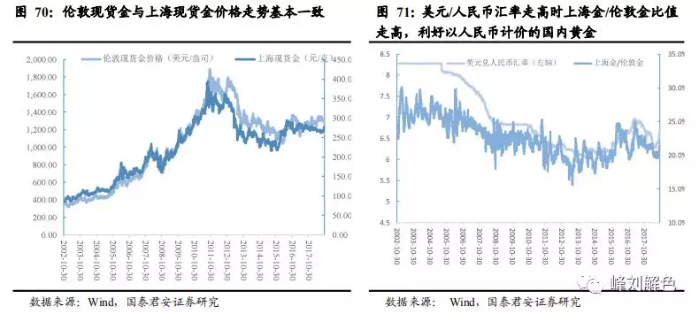 2019年国家经济_...2018年国民经济和社会发展统计公报[1]国家统计局2019年2月28日...(3)