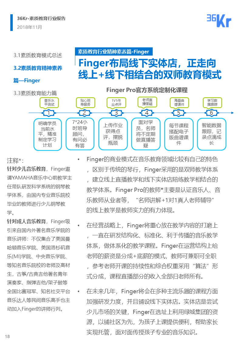 36氪研究 | 素质教育行业研究报告