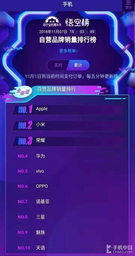 早报:MIUI10第二批推送/双11必买清单