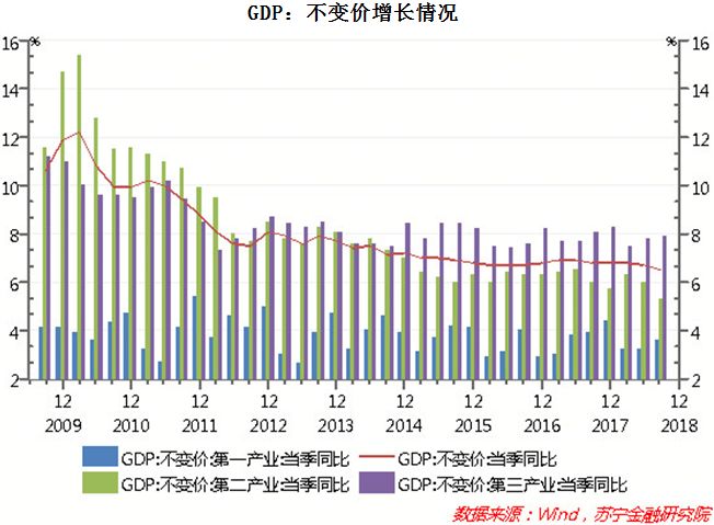 车市低迷，行业寒冬将来临？