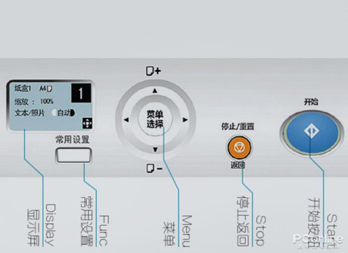 选高性价比复合机？就选柯尼卡美能达bizhub 185e