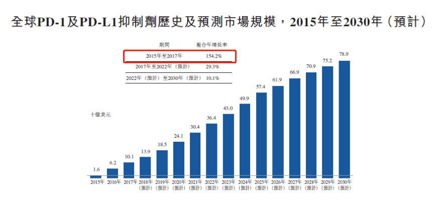 蓓蕊人口早期发展指导中心_蓓蕊人口早期发展指导中心(3)