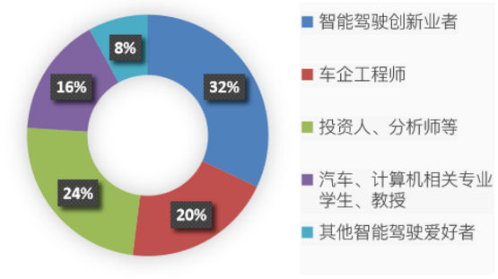 2018最强福利波！双11，我们有4大福利