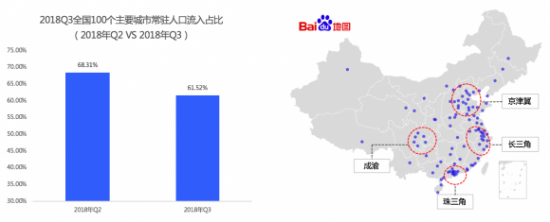 成都人口流入情况_成都:对不起,重庆,城市人口流入看数量更看质量