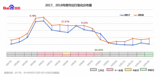 四川2018年人口_省统计局发布2018年四川省人口统计公报-从三组数据看经济发展(3)