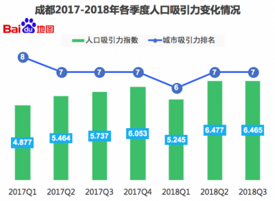 四川总人口_从人口看四川发展 常住人口增加3700万,男女性别比日趋平衡