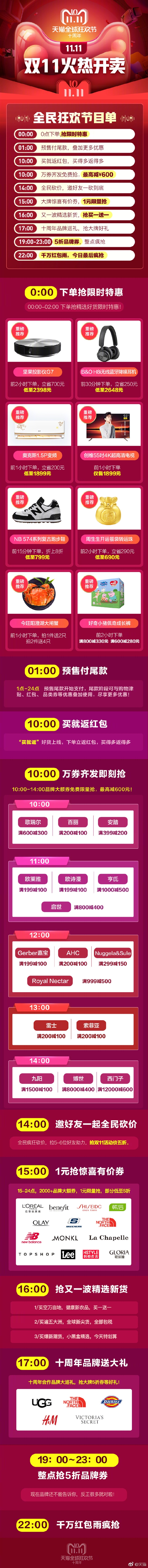 一张图看完！双11全天的福利都在这了：千万红包雨 最高减600