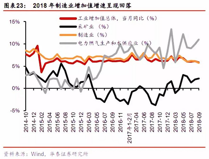 2019年人口年龄结构_猪年出生人口会不会增多 对未来人口及人口政策的展望