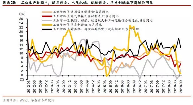 2019年人口年龄结构_猪年出生人口会不会增多 对未来人口及人口政策的展望