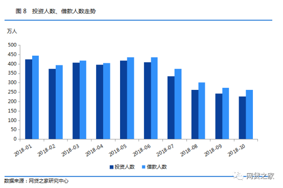 深圳2018年人口数_近几年深圳常住人口增长情况-公元2018,又有49.73万人涌入这座(3)