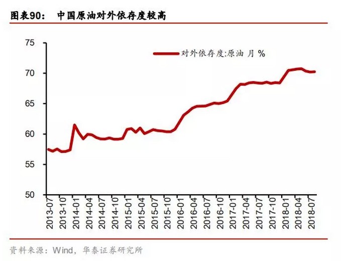 2019经济形势的变化_...副所长陈道富 2019经济拥有足够韧性,长期向好态势不会变