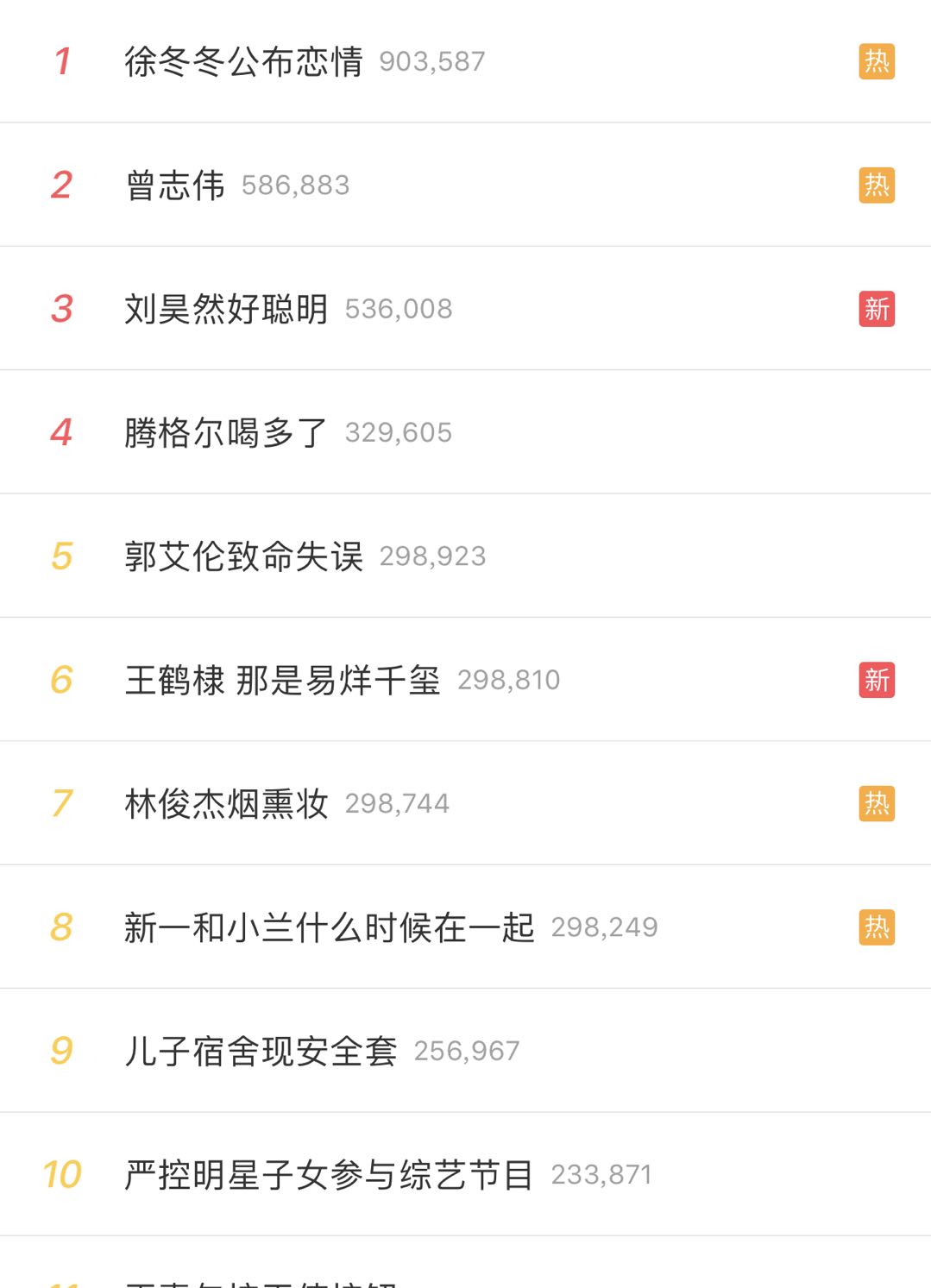 校花徐冬冬公布恋情上热搜，网友狂猜：她是谁，男友是陈志朋！？