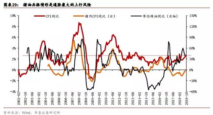 19年宏观经济_连平 2019年中国宏观经济金融展望(3)