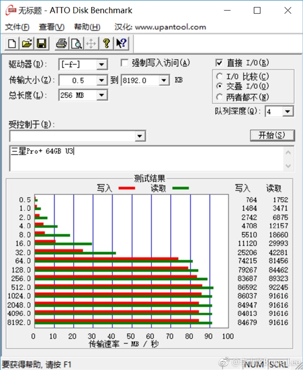 华为全球首发自研NM存储卡实测：读90MB/s 写75MB/s