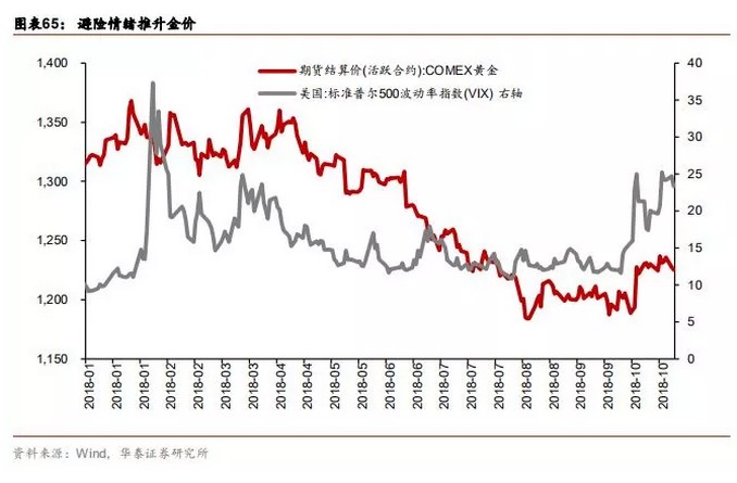 19年宏观经济_连平 2019年中国宏观经济金融展望