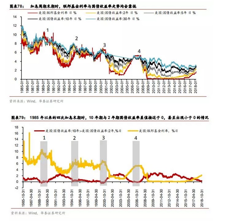 泰来县gdp_否极泰来 2020全球四大投资主题尽早把握