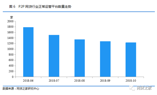 姓雷的人口数量_中国人口数量变化图(2)