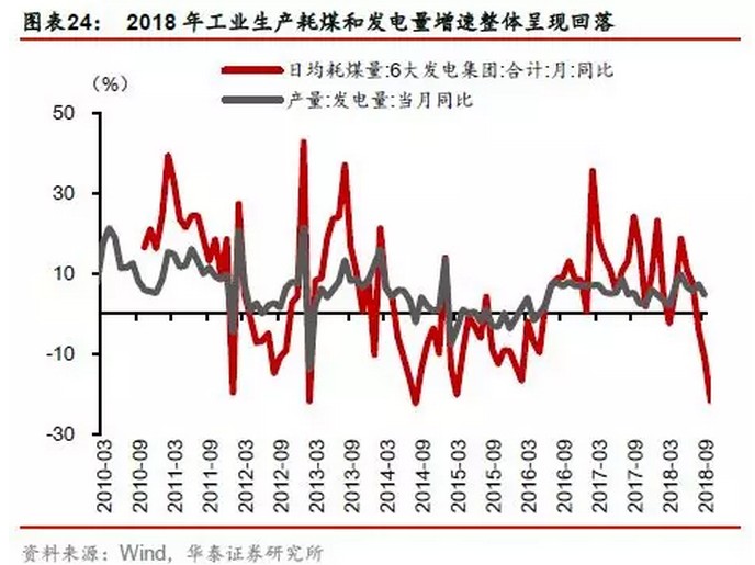 2019年人口年龄结构_...人口年龄结构偏大,故选B-浙江稽阳联谊学校2019年3月联考