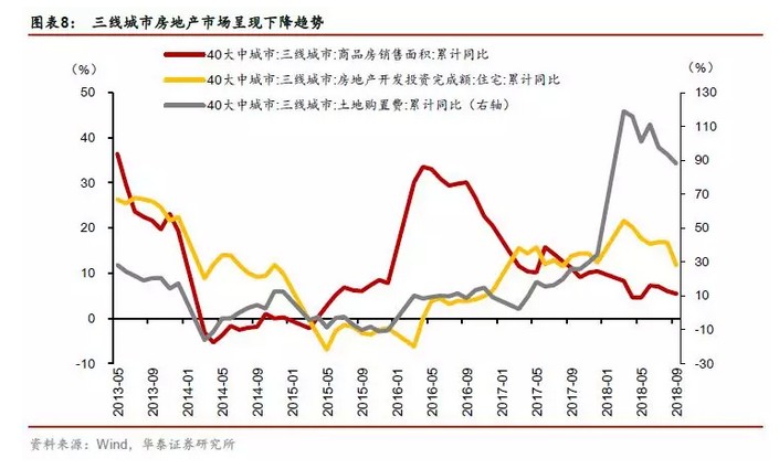 19年宏观经济走势_...文 沙盘推演 19年宏观形势和市场行情走向 思维导图收藏版(2)
