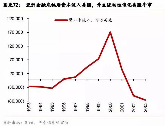 19年宏观经济走势_...文 沙盘推演 19年宏观形势和市场行情走向 思维导图收藏版(2)