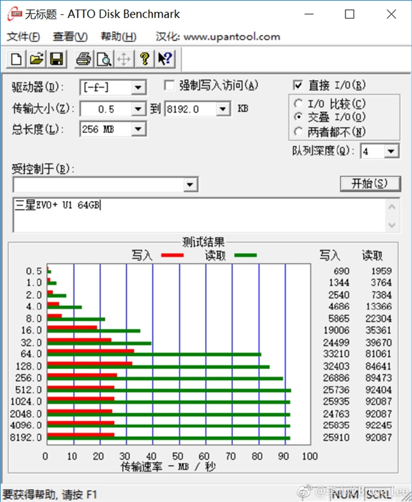 华为全球首发自研NM存储卡实测：读90MB/s 写75MB/s