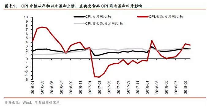 泰来县gdp_齐齐哈尔市泰来县地图