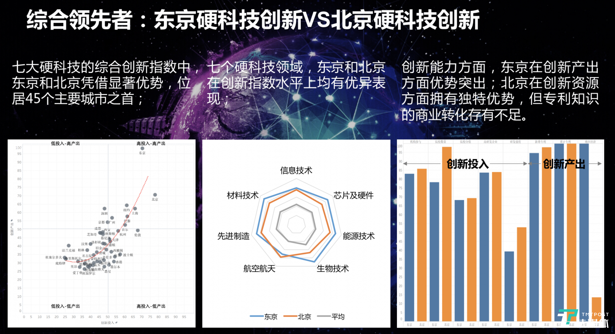 “硬科技”之城西安：除了“一带一路”还有科技创新