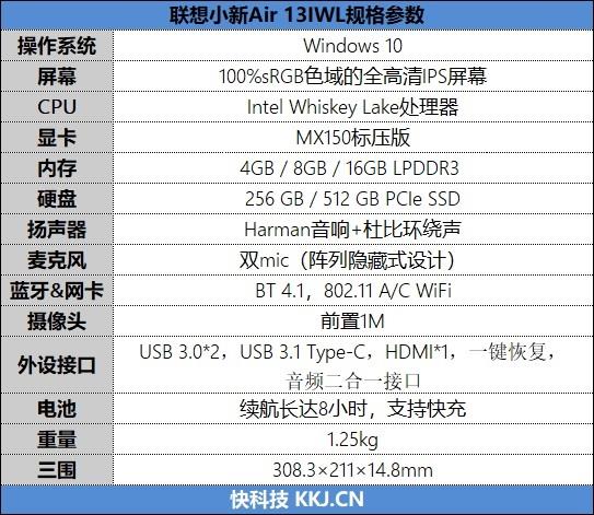 国内首款i5-8265U笔记本！联想小新Air 13IWL评测：媲美上代i7