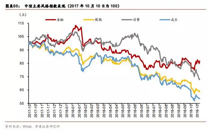 19年宏观经济分析_2009年中国宏观经济形势分析