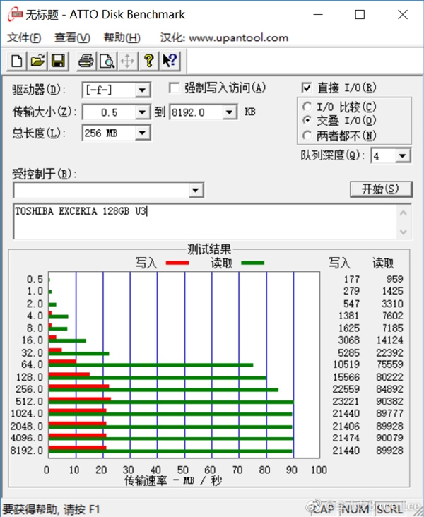 华为全球首发自研NM存储卡实测：读90MB/s 写75MB/s