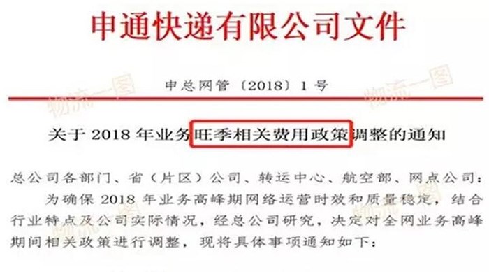 双11快递公司集体涨价，还禁发大件快递