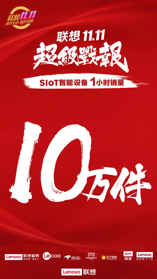 联想双11一小时销售额破6.8亿 智能设备卖出10万件