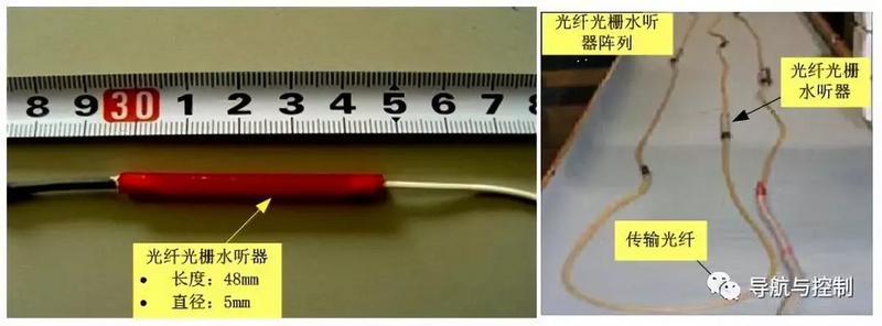 潮科技 | 水声学里的新秀：光纤水听器