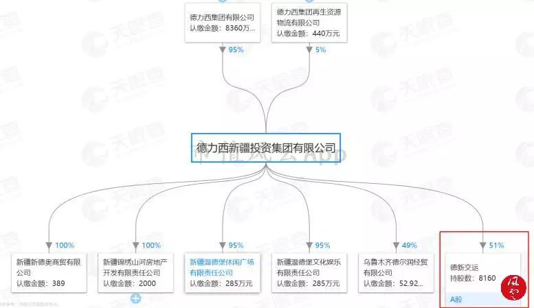 还广东人口_广东人口年龄结构(3)