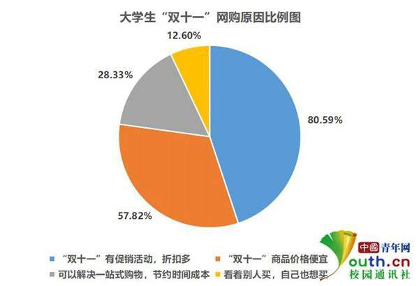  【虎嗅晚报】金庸追悼会举行，马云致挽联：一人江湖，江湖一人；FF回应2020年IPO：不予置评