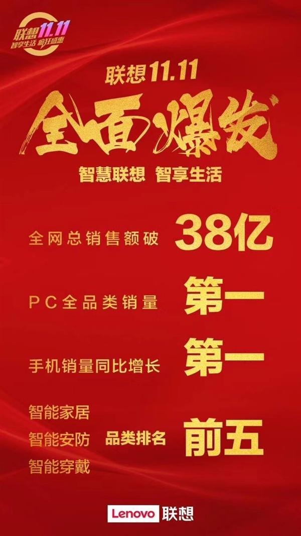 双 11 到底谁是第一？答：只要找好角度，你也可以是第一