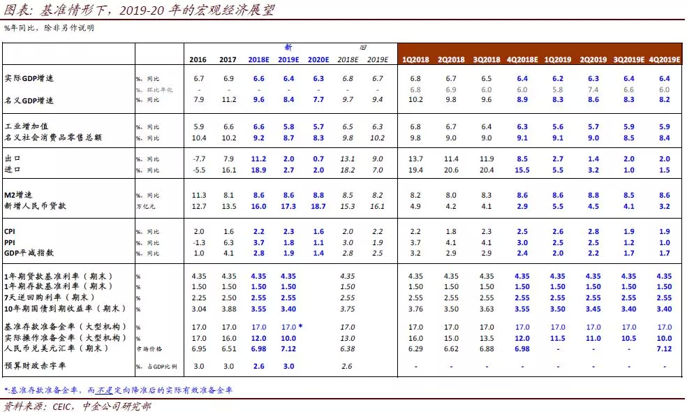 当量GDP_当量空调表接线图(2)