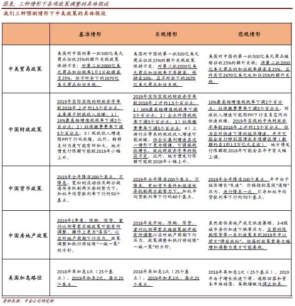 2019中国gdp总量十年走势图_近十年中国gdp数据图(2)