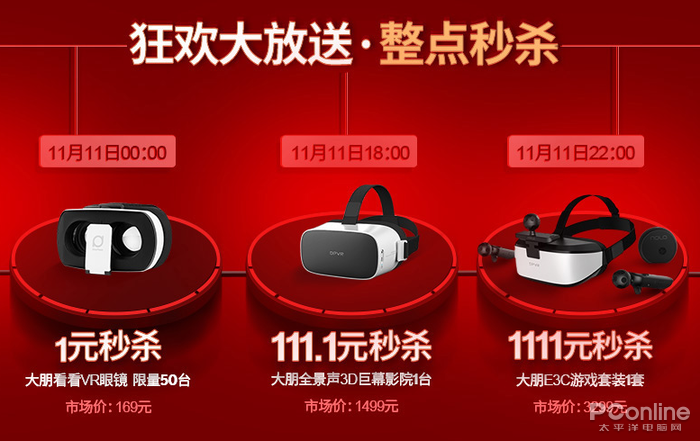 第一！截至16:00，大朋VR实力包揽天猫双11 VR品类双料冠军！