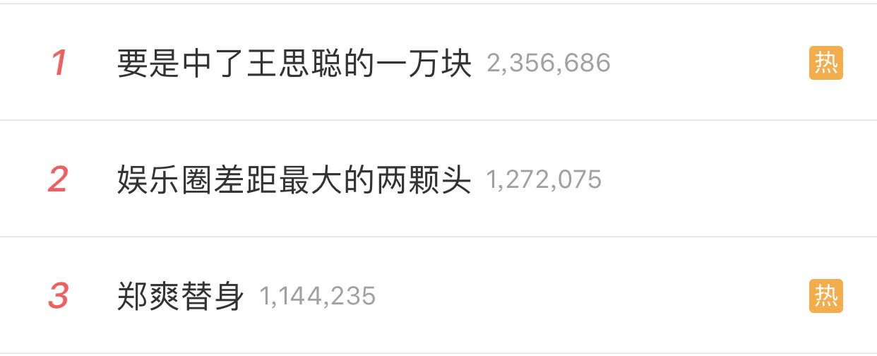 要是我中了王思聪的一万块，我肯定不会买热狗