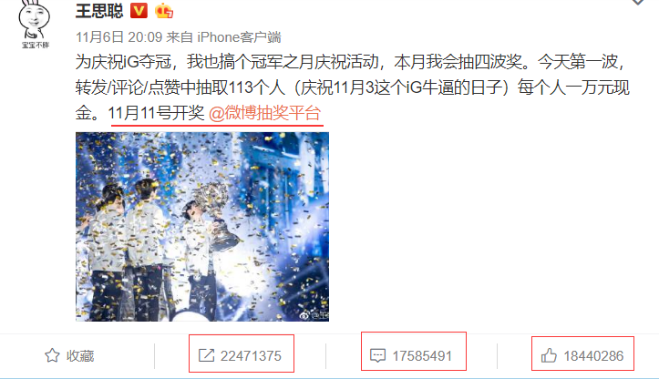 要是我中了王思聪的一万块，我肯定不会买热狗