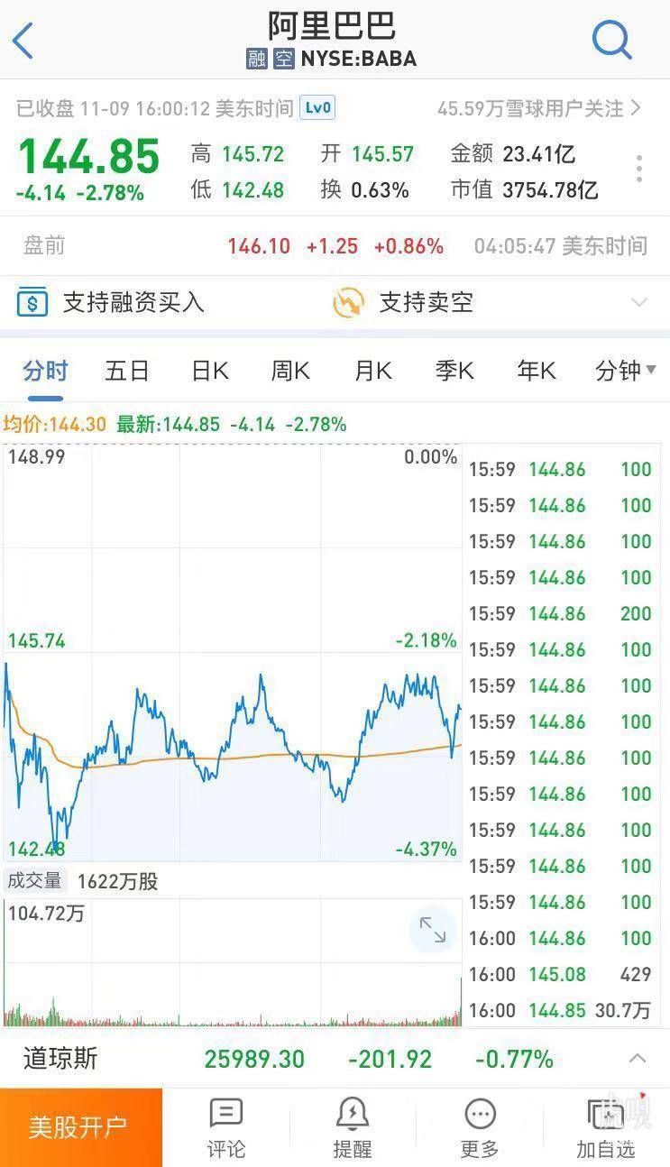  【虎嗅晚报】金庸追悼会举行，马云致挽联：一人江湖，江湖一人；FF回应2020年IPO：不予置评