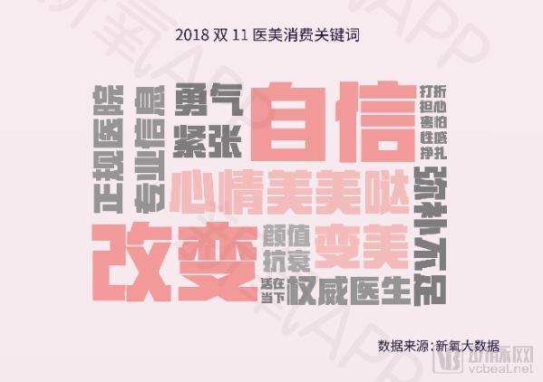 北京2018年出生人口_2018年全国出生人口减少200万,广东 最能生