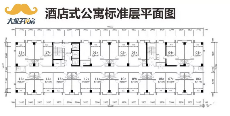 强烈不建议买公寓的四大理由，希望你能谨记！