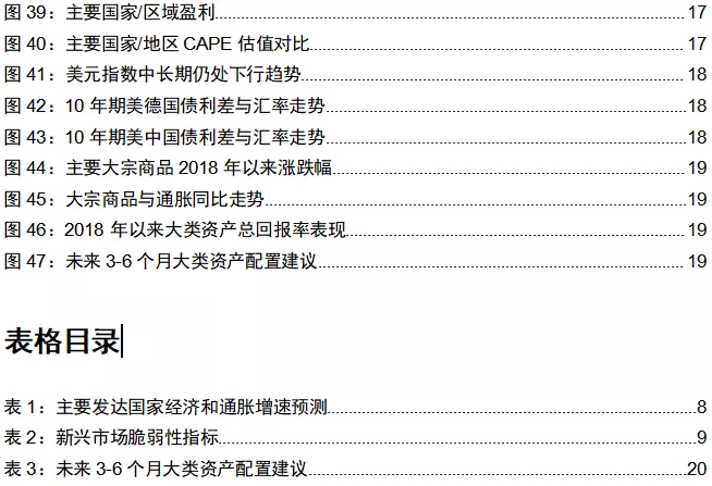 2019年经济师证_拿到经济师证书,你的工资会上涨多少(2)