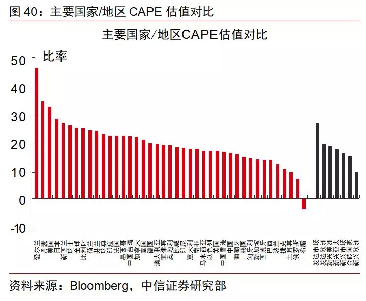 2019年宏观经济放缓_...供给,振兴实体经济 2019年5月宏观经济形势分析报告