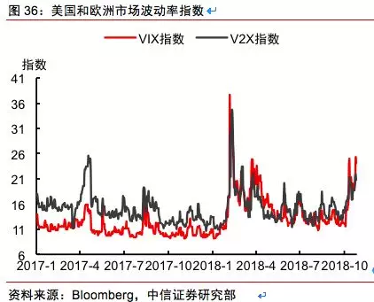 2019年宏观经济放缓_...供给,振兴实体经济 2019年5月宏观经济形势分析报告